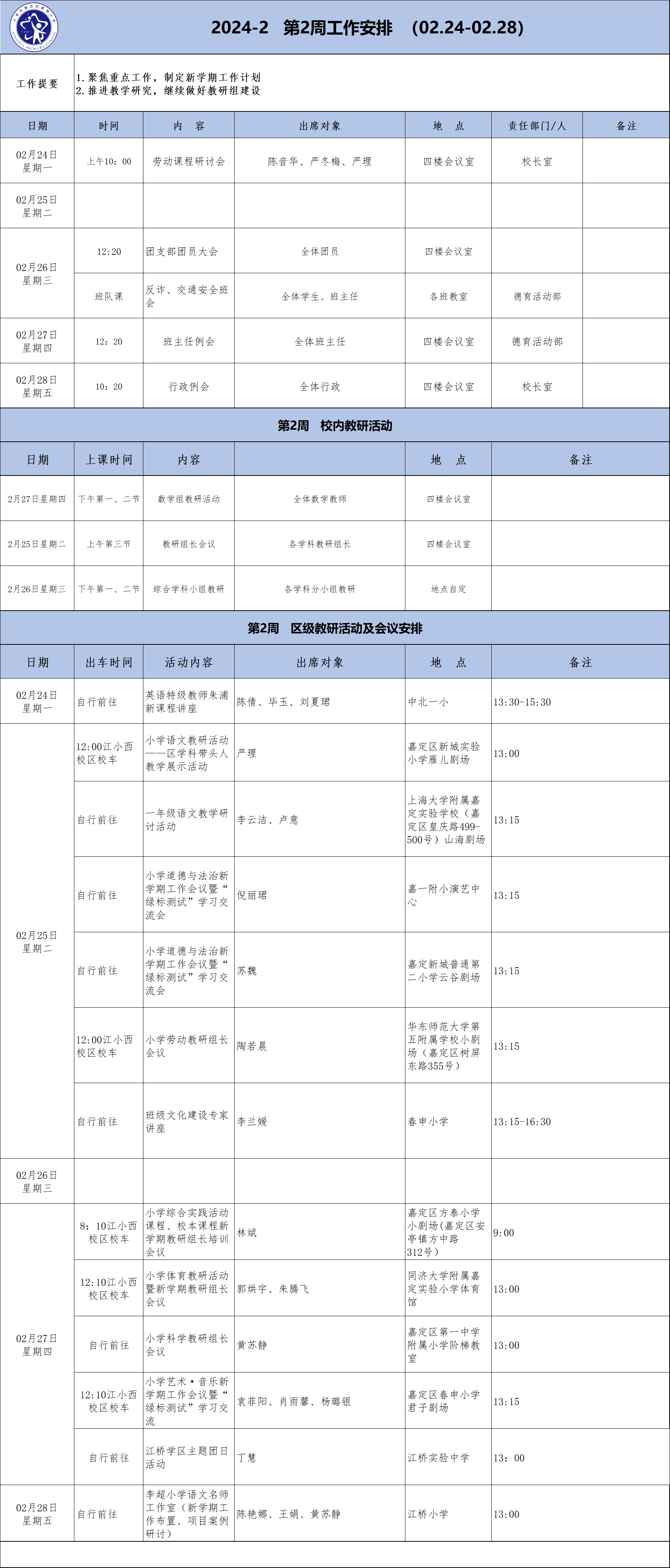 2024-2第2周工作.png